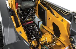 gehl skid steer hydraulic system|type f hydraulic fluid.